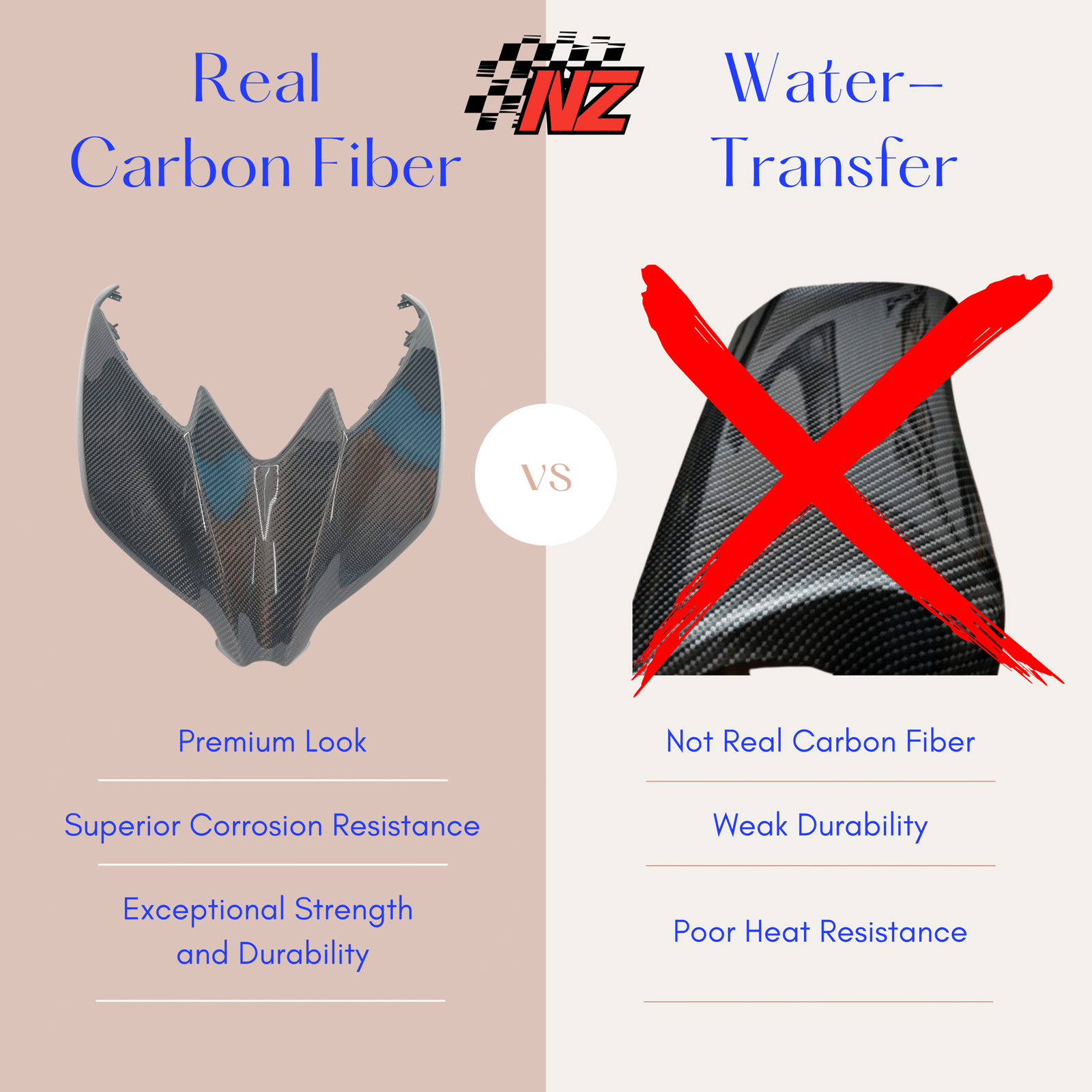 Real carbon fiber vs water-transfer comparison by NZ Motor Parts